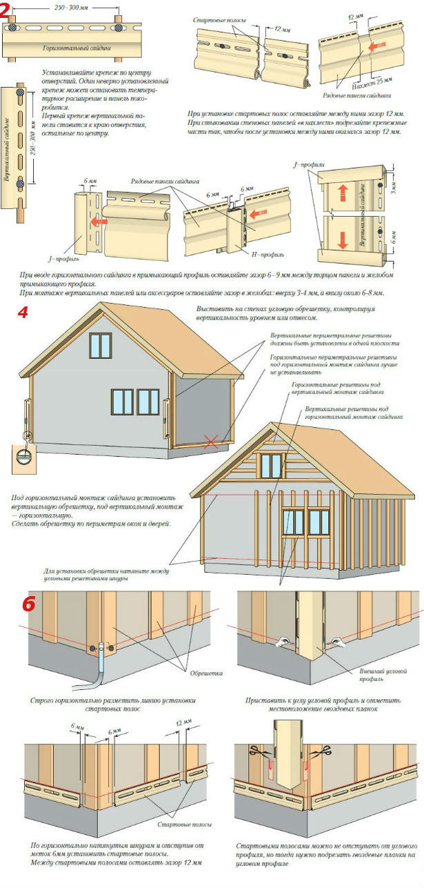 Монтаж сайдинга схема монтажа